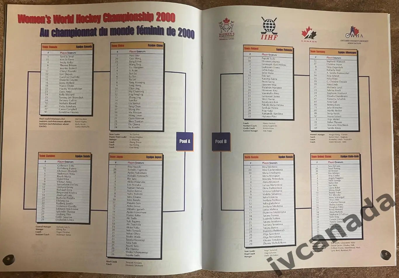 Чемпионат мира по хоккею среди женщин. 3-9 апреля 2000 года. Канада 5