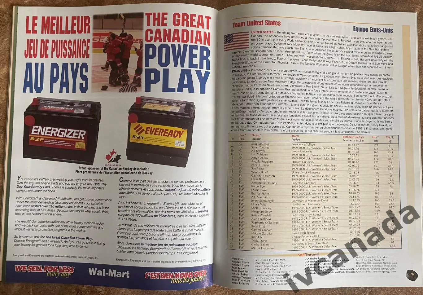 Чемпионат мира по хоккею среди женщин. 3-9 апреля 2000 года. Канада 7