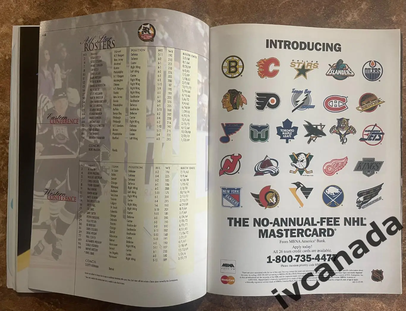 Матч всех звезд НХЛ 1996(ALL STAR GAME NHL). 19-20 января 1996 г. Нью Йорк, США 3