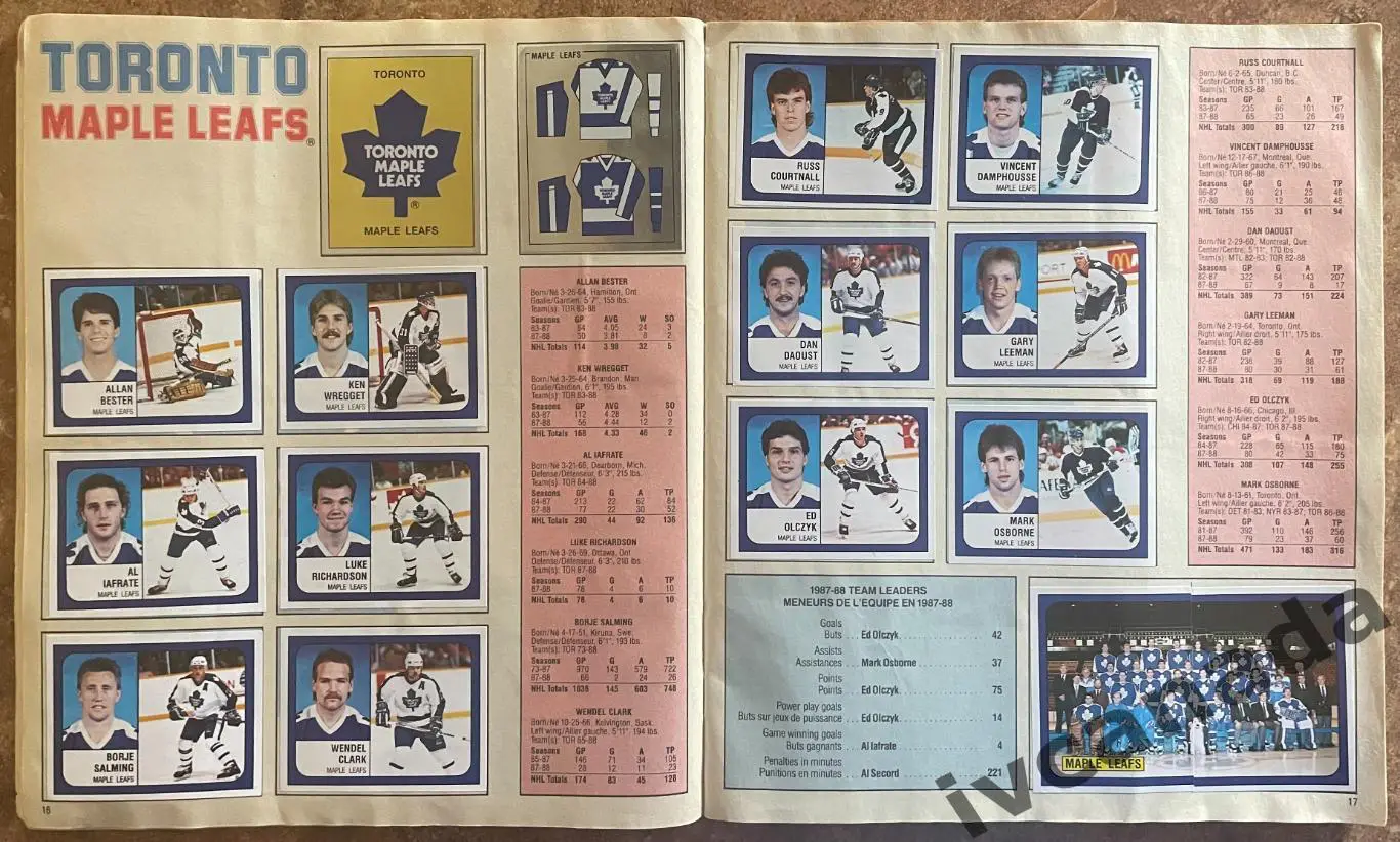 Альбом Панини НХЛ 1988-1989. Полностью заполненный. STICKER ALBUM NHL. PANINI 4