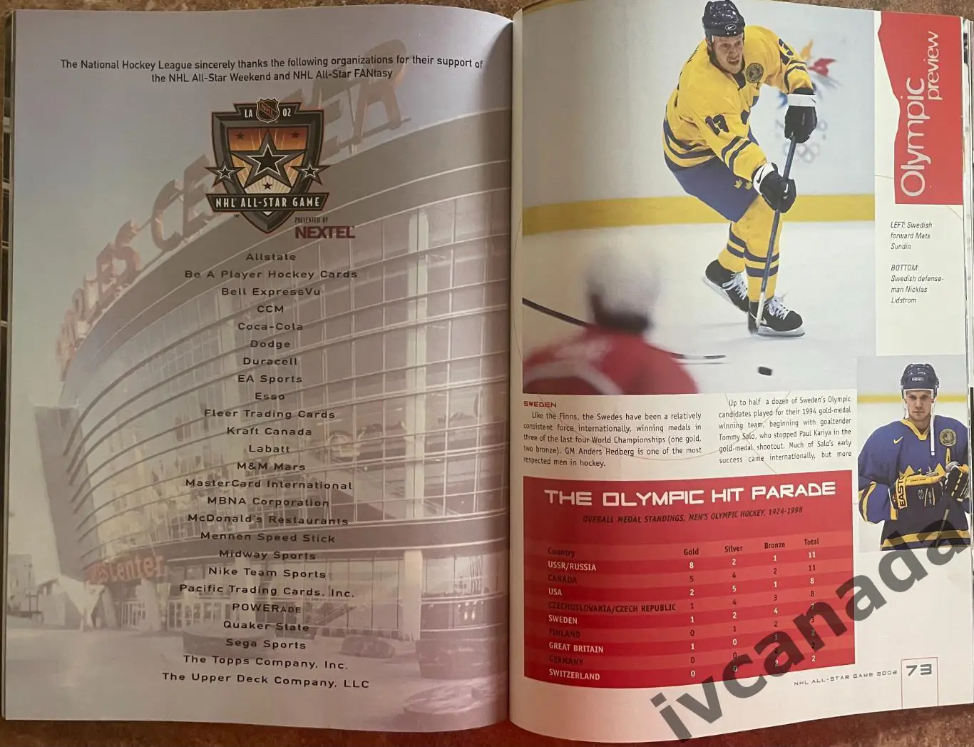 Матч звезд НХЛ 2002(ALL STAR GAME NHL) Северная Америка - Мир. Превью Олимпиады 7