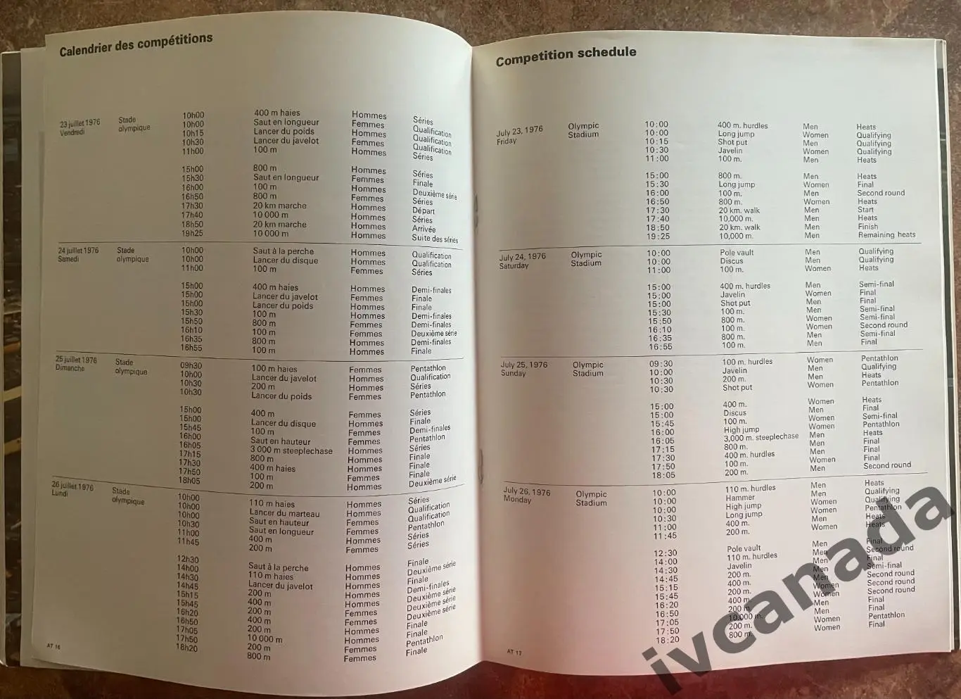 Олимпийские Игры 1976 Монреаль, Канада. Легкая атлетика 5