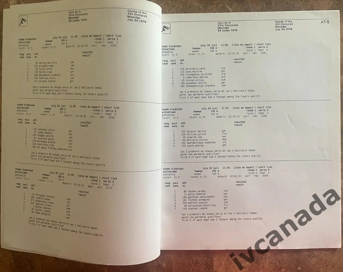 Олимпийские Игры 1976 Монреаль, Канада. Легкая атлетика (бег). 24 июля 1976 года 2