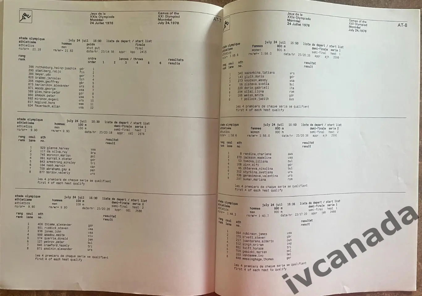 Олимпийские Игры 1976 Монреаль, Канада. Легкая атлетика (бег). 24 июля 1976 года 4
