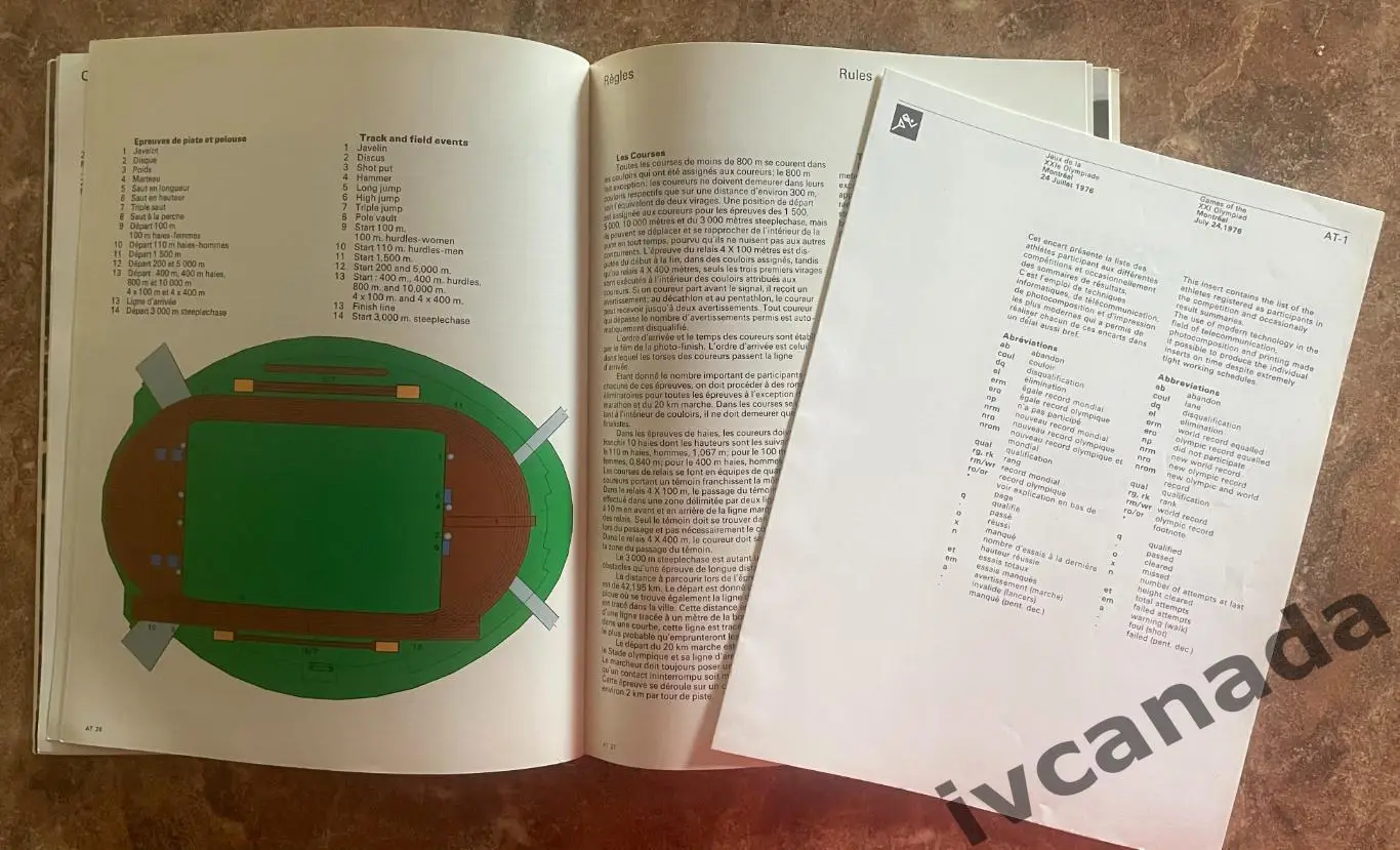 Олимпийские Игры 1976 Монреаль, Канада. Легкая атлетика (бег). 24 июля 1976 года 7