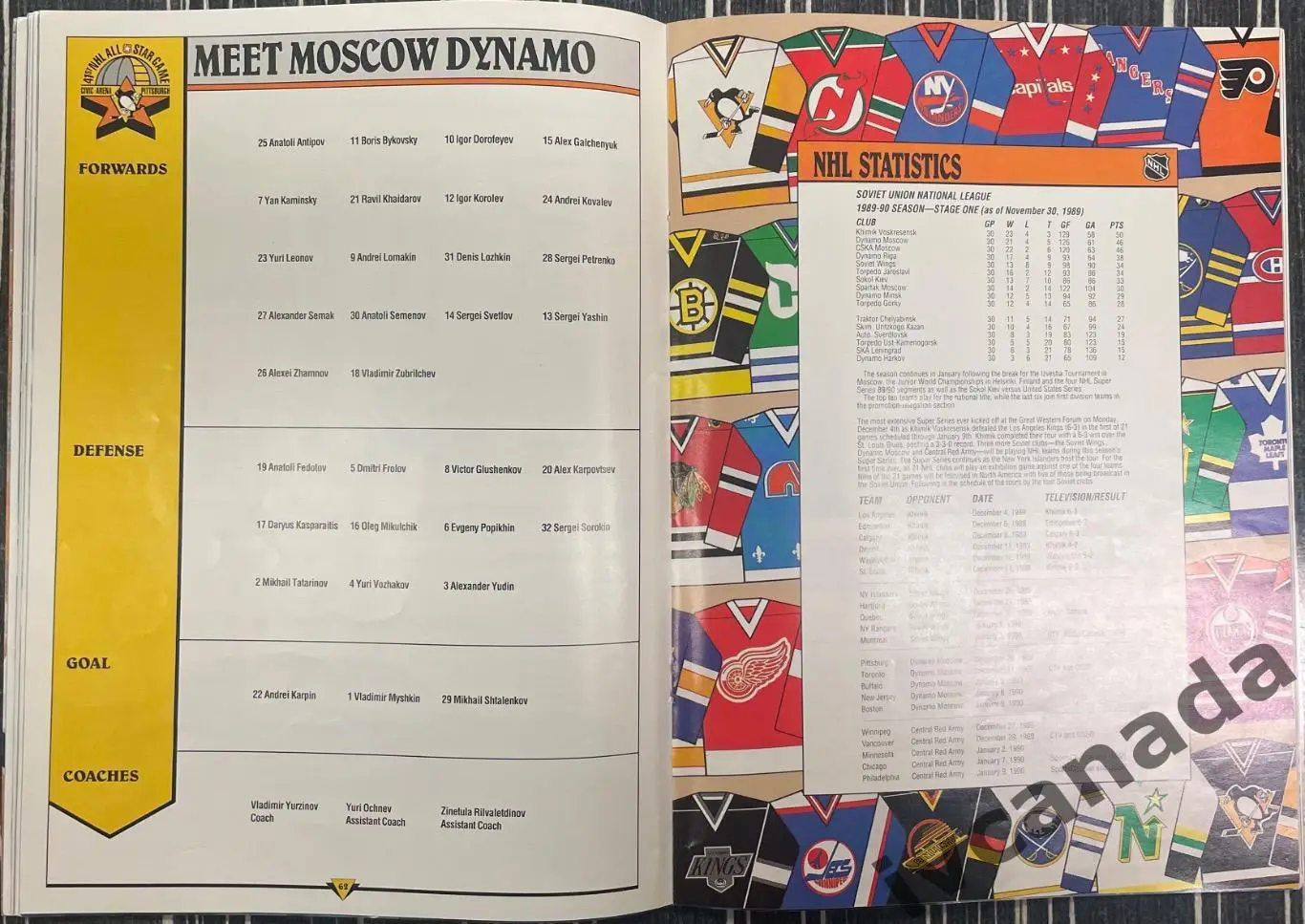 Питтсбург Пингвинз НХЛ Pittsburgh Penguins NHL - Динамо Москва 29 декабря 1989 г 2