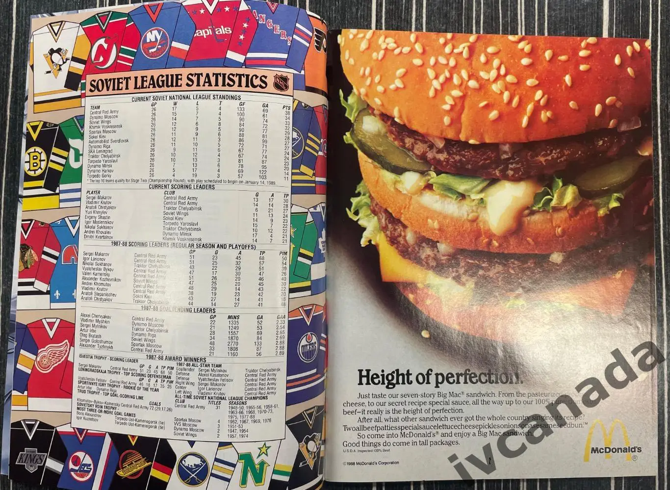 Питтсбург Пингвинз НХЛ Pittsburgh Penguins NHL - ЦСКА Москва 4 января 1989 года 2