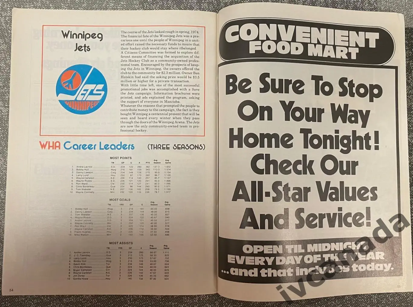 Матч всех звезд ВХА (ALL STAR GAME WHA) 13 января 1976 года. Кливленд, США. 6