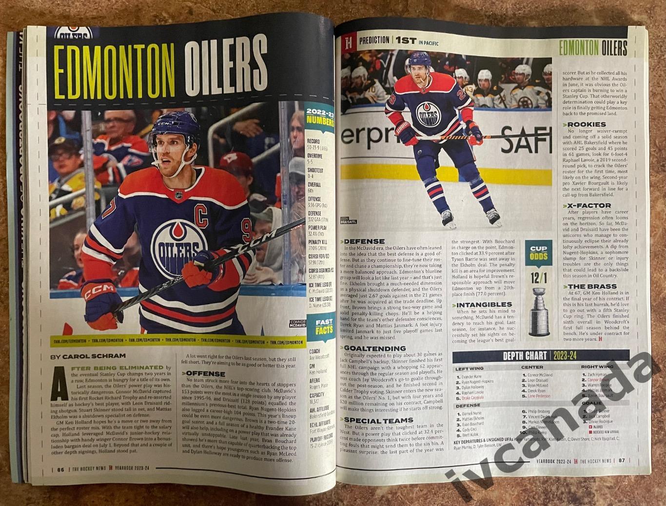 Ежегодник НХЛ 2023/2024.YEARBOOK NHL. The Hockey News Canada, Канада 4