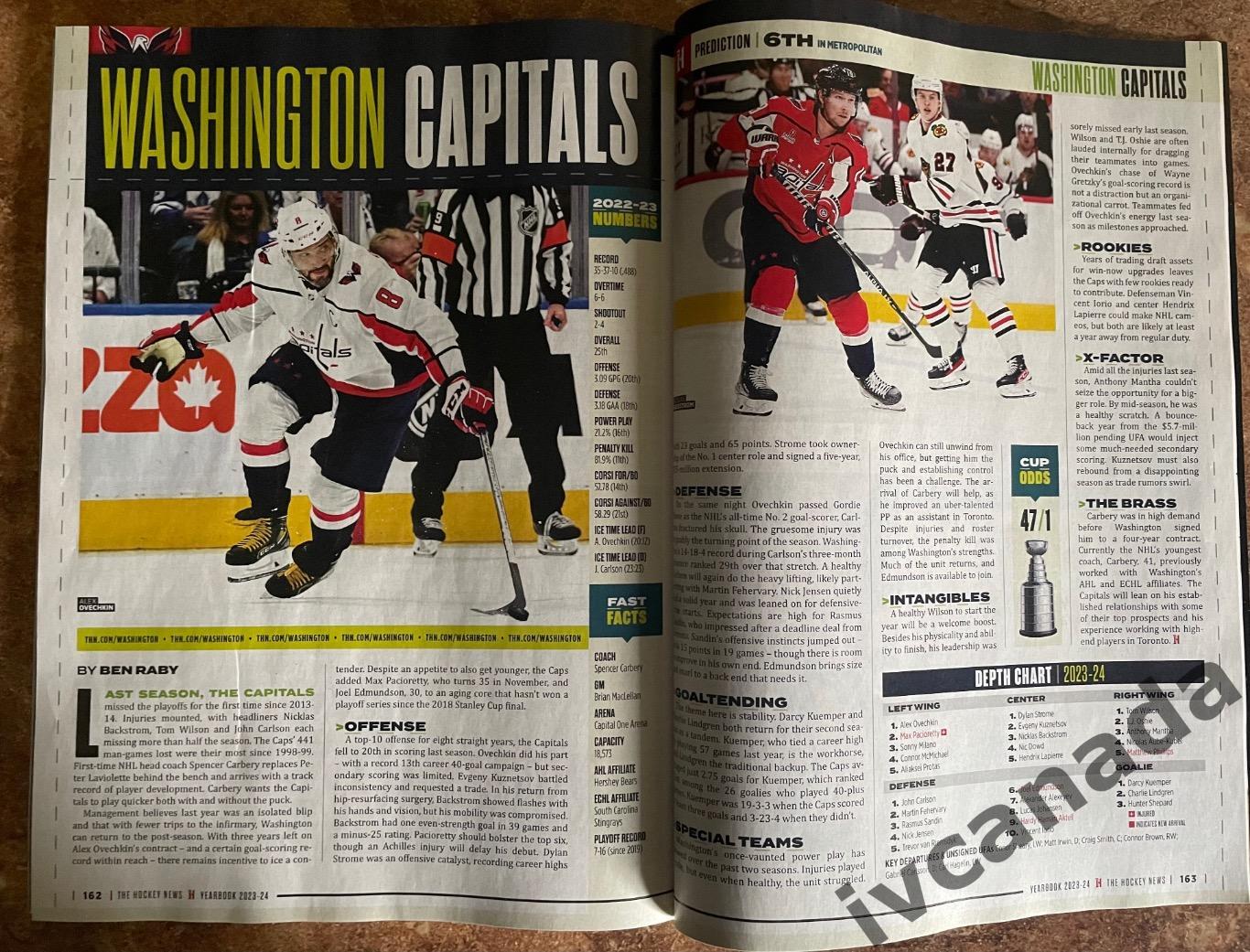 Ежегодник НХЛ 2023/2024.YEARBOOK NHL. The Hockey News Canada, Канада 7