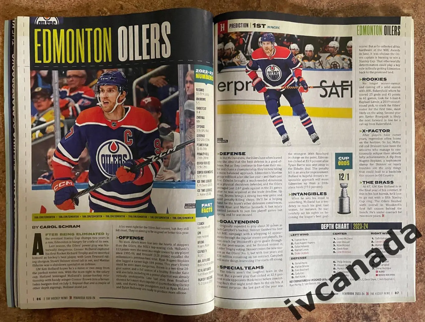 Ежегодник НХЛ 2023/2024.YEARBOOK NHL. The Hockey News Canada, Канада 4