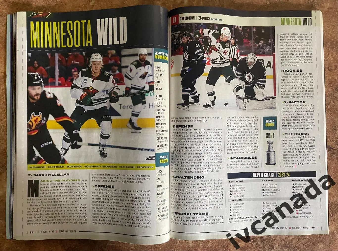 Ежегодник НХЛ 2023/2024.YEARBOOK NHL. The Hockey News Canada, Канада 5