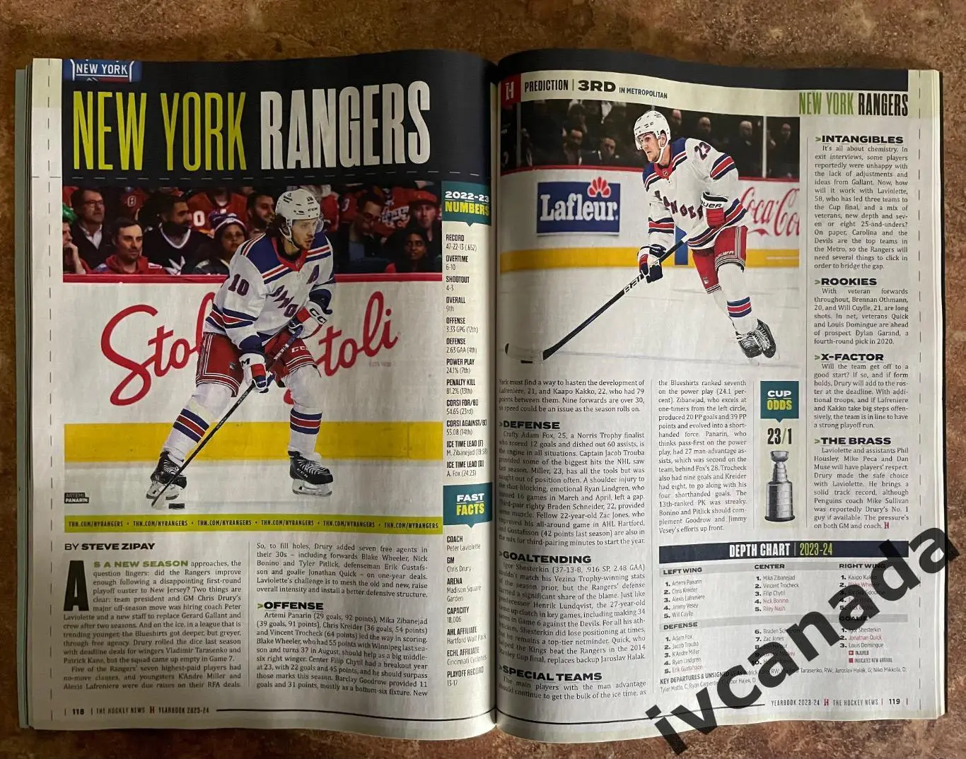 Ежегодник НХЛ 2023/2024.YEARBOOK NHL. The Hockey News Canada, Канада 6