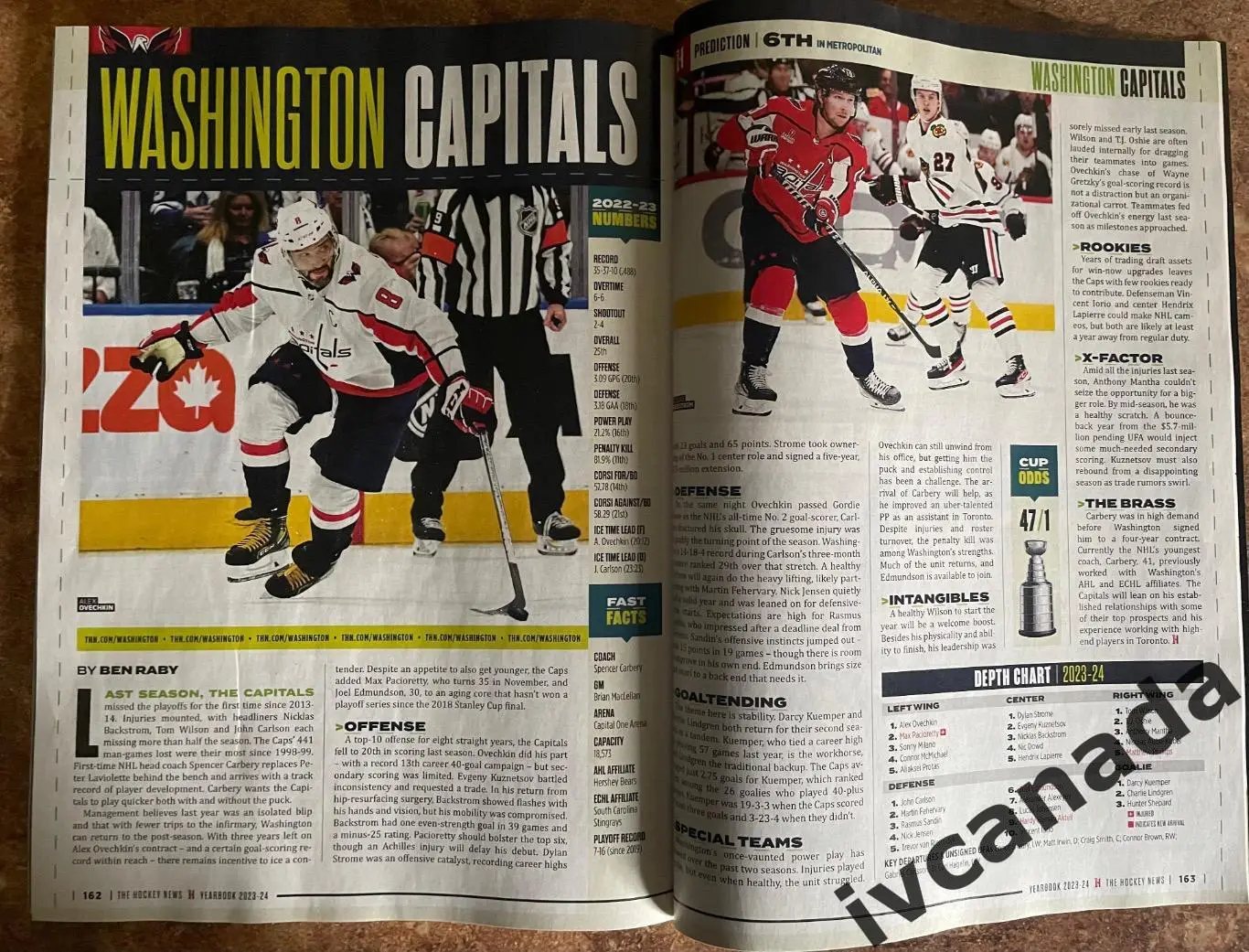 Ежегодник НХЛ 2023/2024.YEARBOOK NHL. The Hockey News Canada, Канада 7