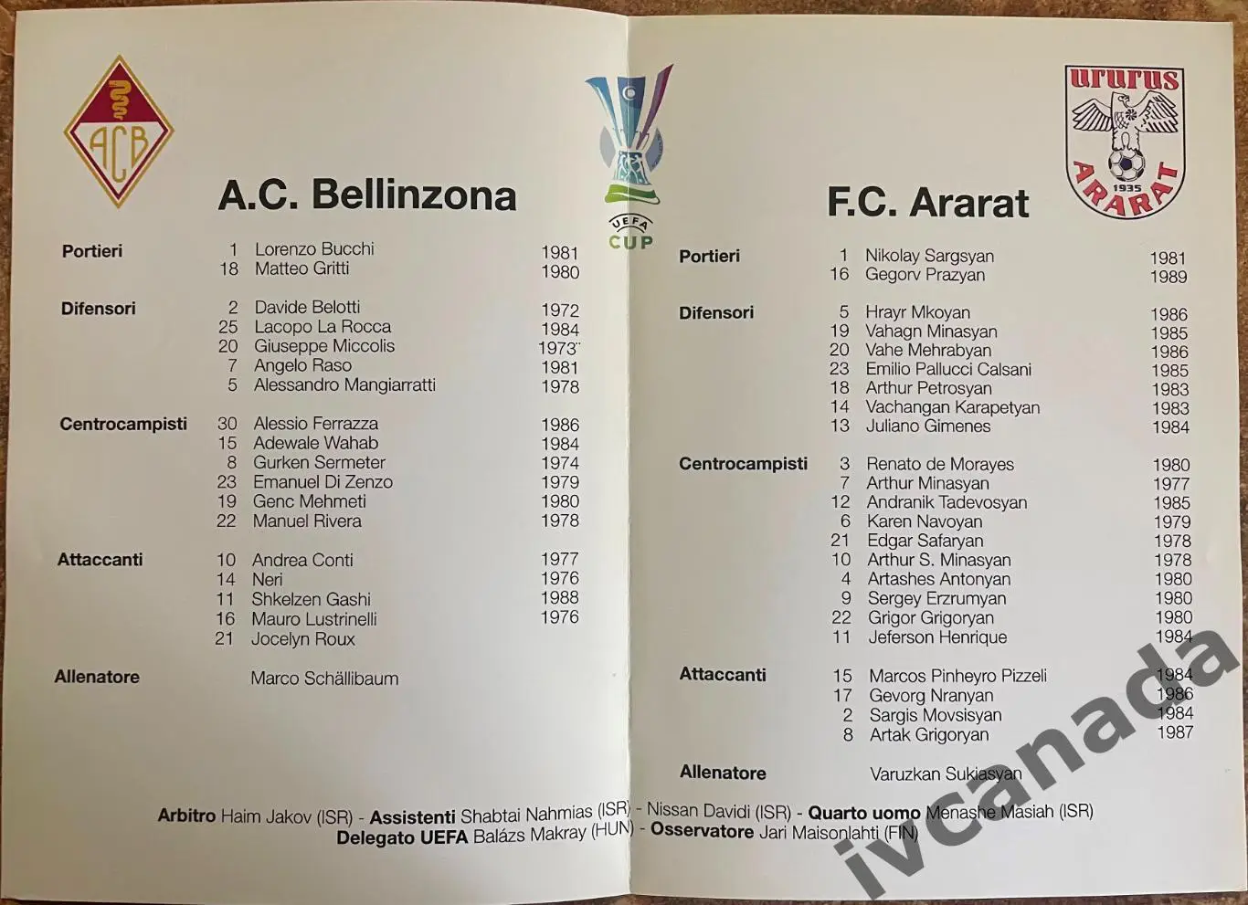 Беллинцона Швейцария – Арарат Ереван Армения. 31 июля 2008 года. Кубок УЕФА. 1