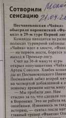 Отчет Чайка Песчанокопское - Факел Воронеж 18.04.2026