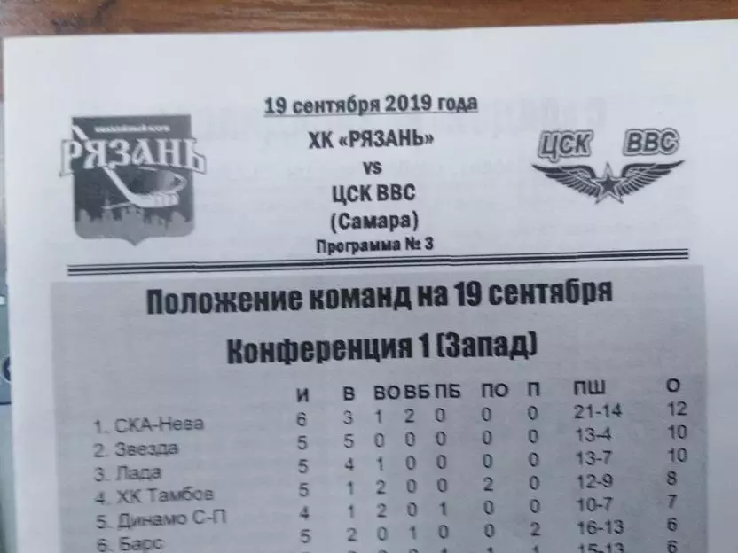 ХК Рязань - ЦСК ВВС Самара 19.09.2019 1