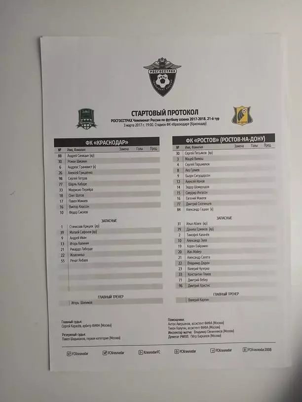 Краснодар – Ростов 03.03.2018стартовый