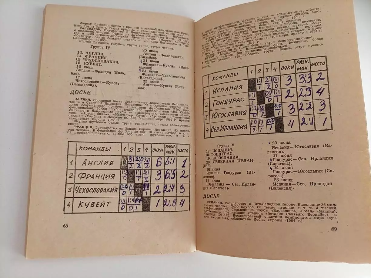 Справочник Ростов 1982 1 круг 1