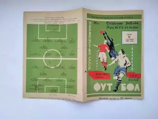 СКА Ростов - Динамо Тбилиси 1964