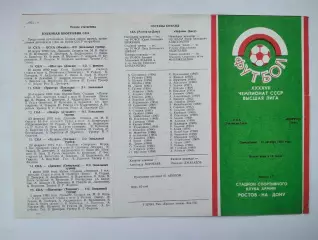 СКА Ростов - Нефтчи Баку 1984
