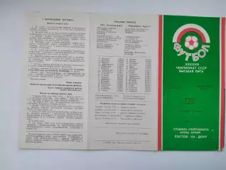 СКА Ростов - Черноморец Одесса 1985