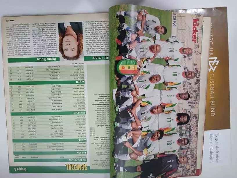 Журнал «Kicker» о ЧМ-2002 2