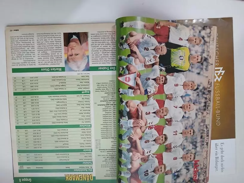 Журнал «Kicker» о ЧМ-2002 3