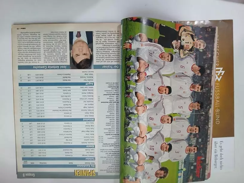 Журнал «Kicker» о ЧМ-2002 4