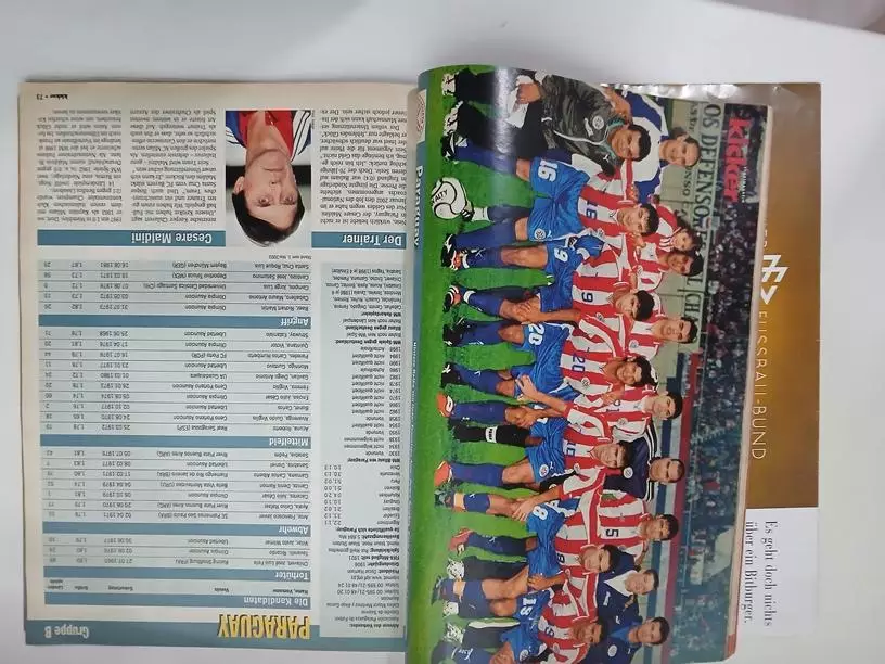 Журнал «Kicker» о ЧМ-2002 5