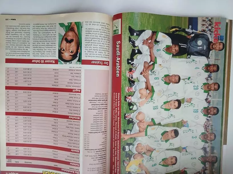 Журнал «Kicker» о ЧМ-2002 6