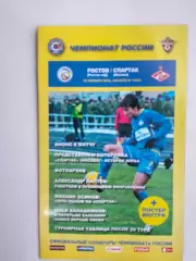 Ростов - Спартак Москва 2006