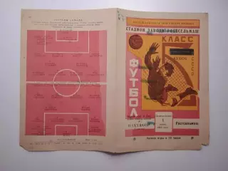 Ростсельмаш Ростов - Пахтакор Ташкент 1964 Кубок