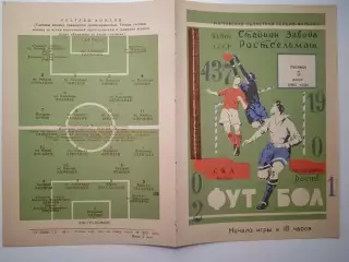 Ростсельмаш Ростов - СКА Ростов 1964 Кубок