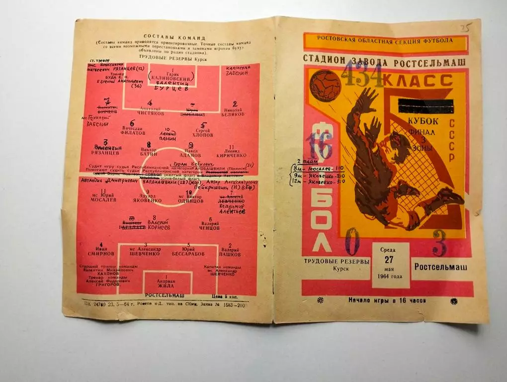 Ростсельмаш Ростов - Трудовые резервы Курск 1964 Кубок