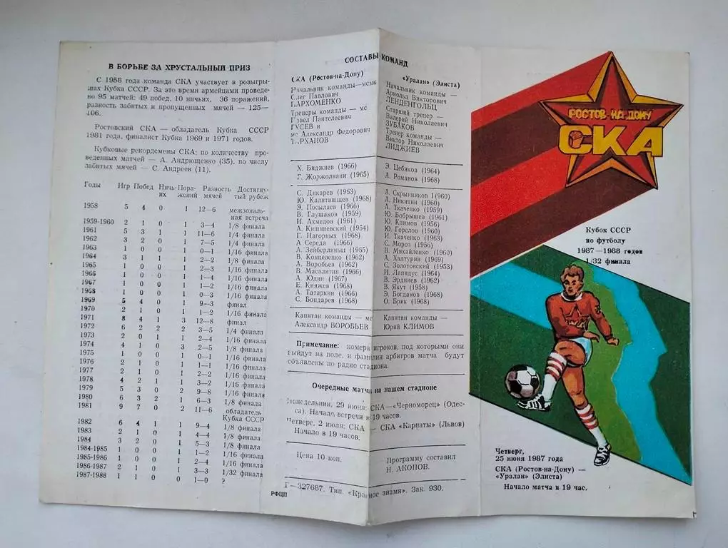 СКА Ростов - Уралан Элиста 1987 Кубок