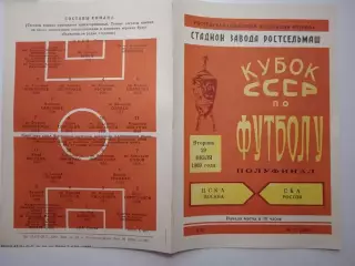 СКА Ростов - ЦСКА Москва 1969 Кубок