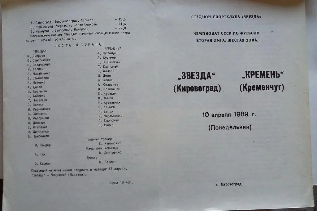 Звезда Кировоград - Кремень Кременчуг 10.04.1989