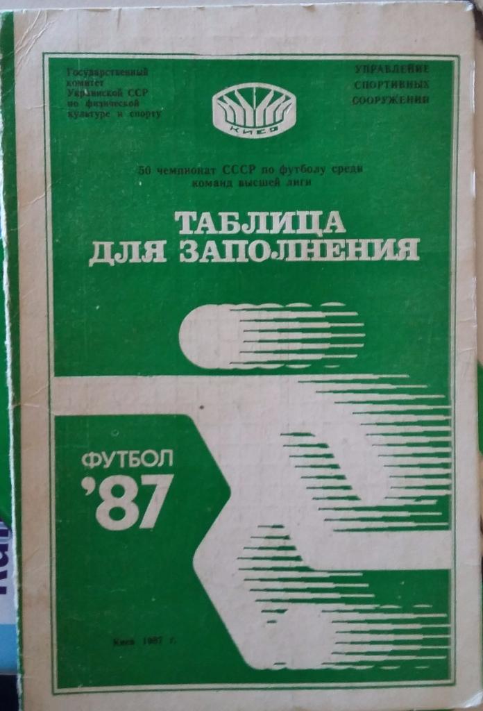 Таблица для заполнения, календарь игр-1987. Киев