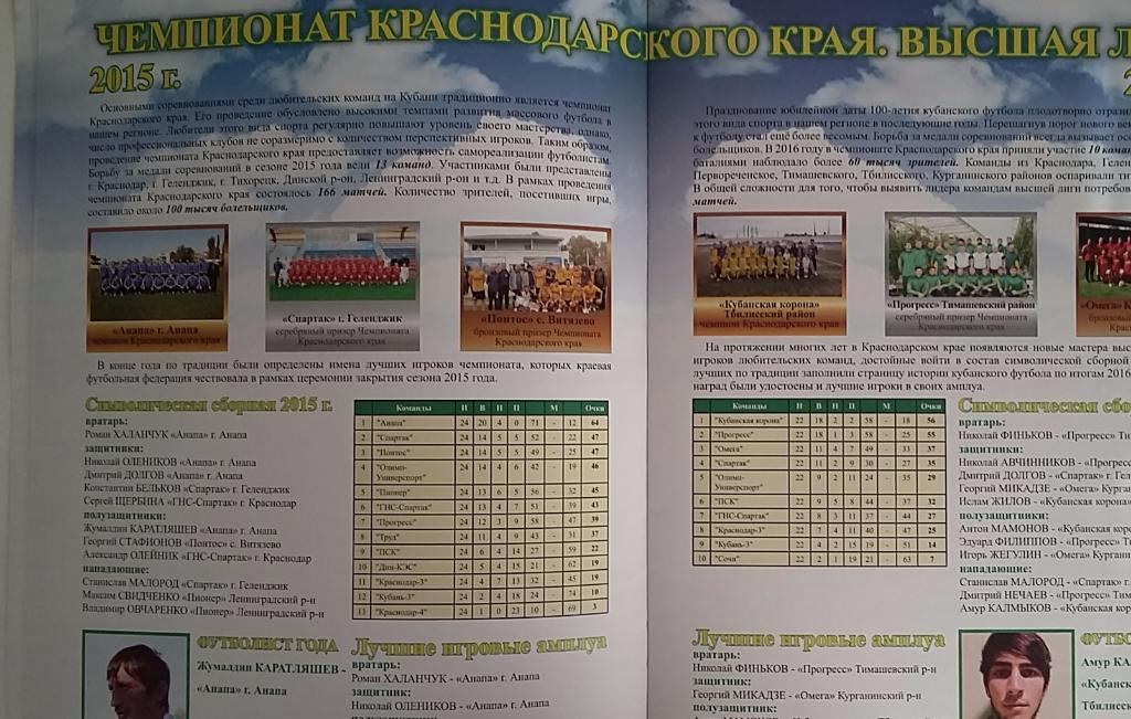 Отчет ФедерацииКраснодарского края за 2015-2016гг. Издание 2017 1