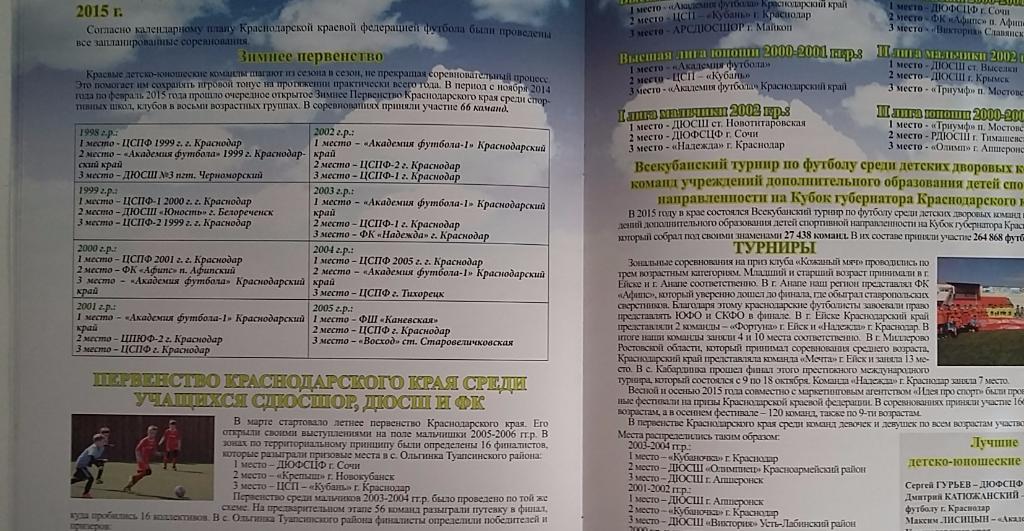 Отчет ФедерацииКраснодарского края за 2015-2016гг. Издание 2017 4