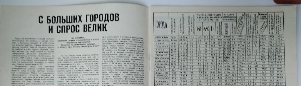 Журнал Легкая атлетика №7 1970 1 1
