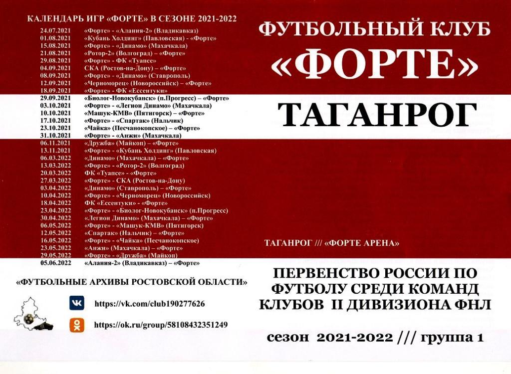 Форте Таганрог - Алания-2 Владикавказ 24.07.2021 авт.