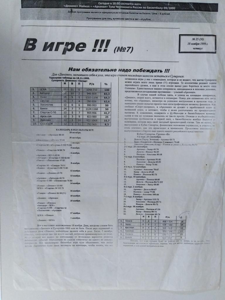 БК Динамо Майкоп - БК Арсенал Тула 18.11.1999