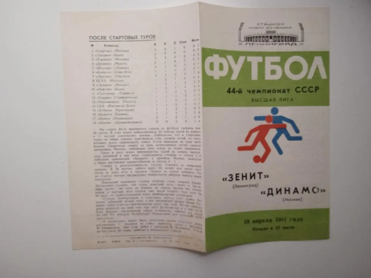 Зенит Ленинград - Динамо Москва 1981