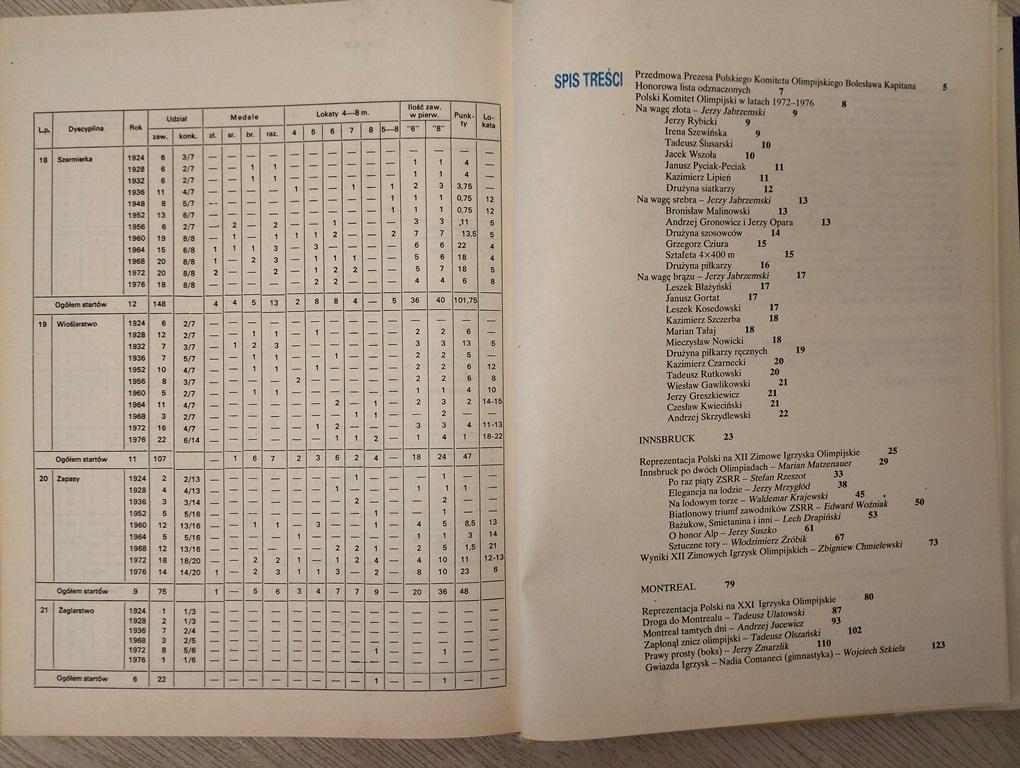 Олимпийские игры 1976. Монреаль, Инсбрук Изд.Польша 7