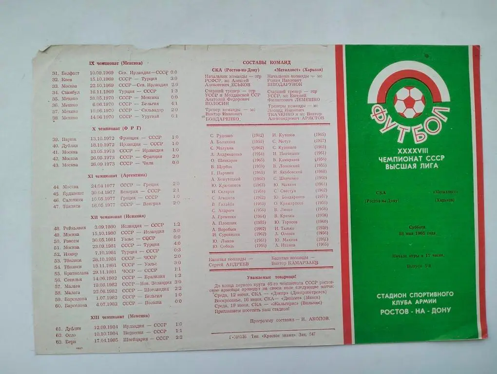 СКА Ростов - Металлист Харьков 1985