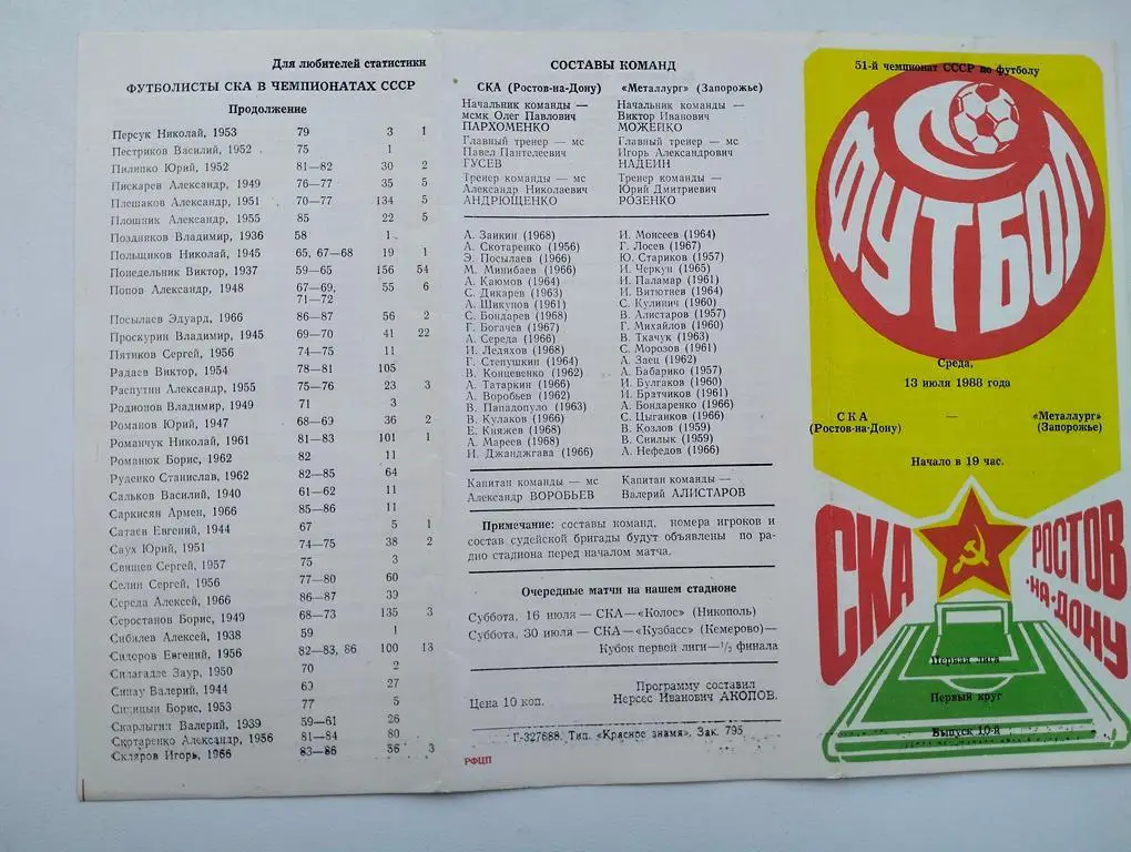 СКА Ростов - Металлург Запорожье 1988