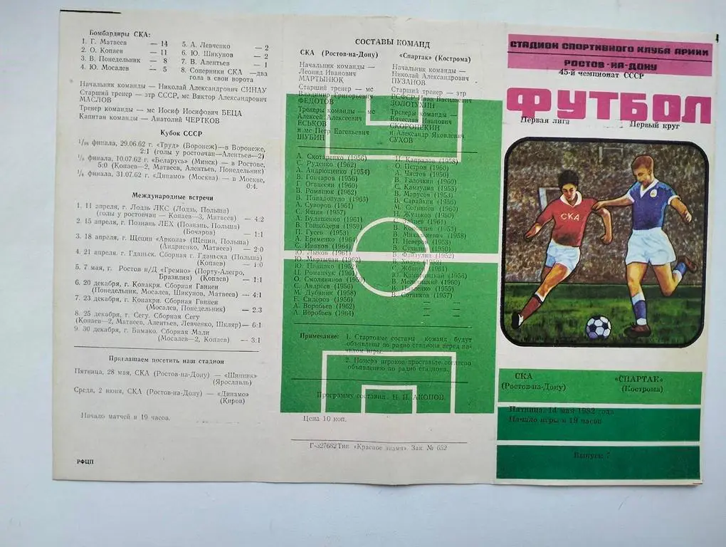 СКА Ростов - Спартак Кострома 1982