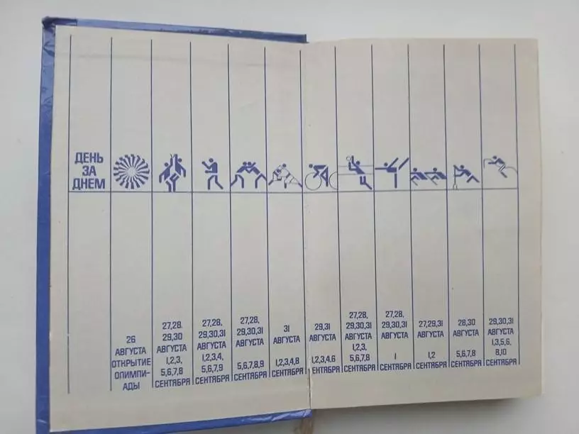 День за днем 1972. 20-н олимпийские игры 1